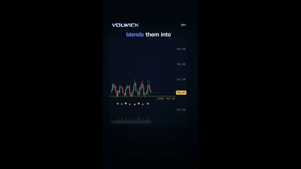 SPY Block Trades Explained | Institutional Trading — VOLWICK